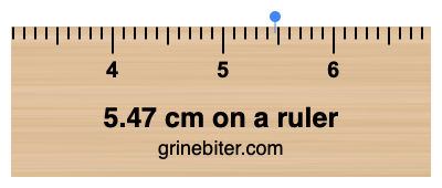 Where is 5.47 centimeters on a ruler