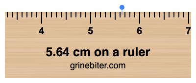 Where is 5.64 centimeters on a ruler