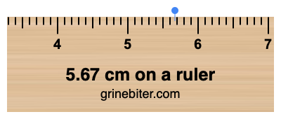 Where is 5.67 centimeters on a ruler