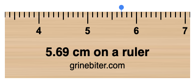 Where is 5.69 centimeters on a ruler