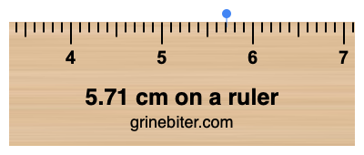 Where is 5.71 centimeters on a ruler