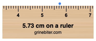 Where is 5.73 centimeters on a ruler