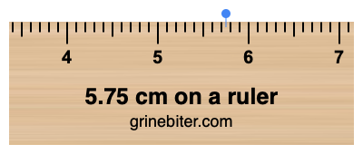 Where is 5.75 centimeters on a ruler