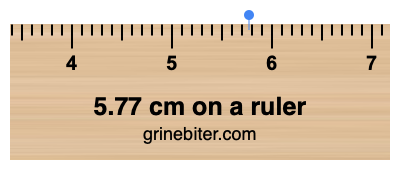 Where is 5.77 centimeters on a ruler