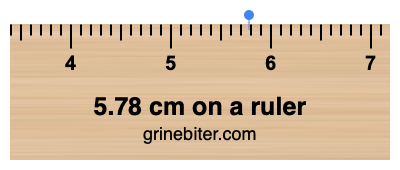 Where is 5.78 centimeters on a ruler