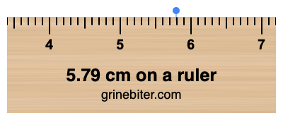 Where is 5.79 centimeters on a ruler