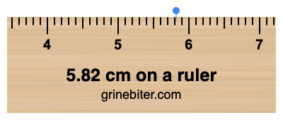 Where is 5.82 centimeters on a ruler