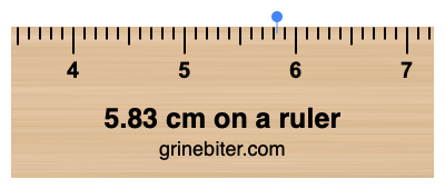 Where is 5.83 centimeters on a ruler