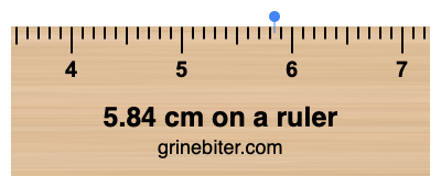 Where is 5.84 centimeters on a ruler