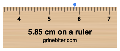 Where is 5.85 centimeters on a ruler