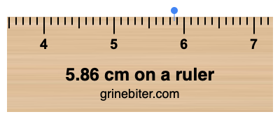 Where is 5.86 centimeters on a ruler