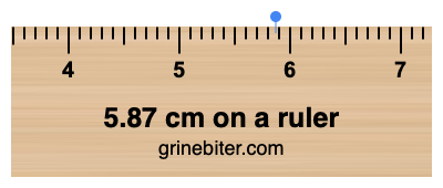 Where is 5.87 centimeters on a ruler