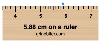 Where is 5.88 centimeters on a ruler