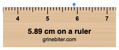Where is 5.89 centimeters on a ruler
