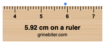 Where is 5.92 centimeters on a ruler