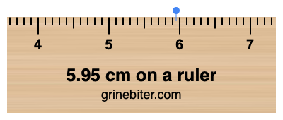 Where is 5.95 centimeters on a ruler