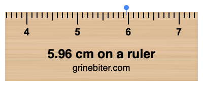 Where is 5.96 centimeters on a ruler