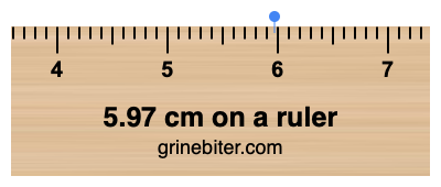 Where is 5.97 centimeters on a ruler