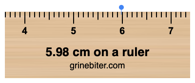 Where is 5.98 centimeters on a ruler