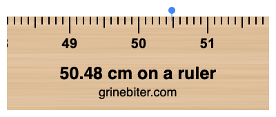 Where is 50.48 centimeters on a ruler