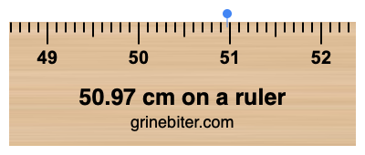 50.97 cm on a ruler Where is 50.97 centimeters on a ruler
