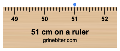 51 cm on a ruler Where is 51 centimeters on a ruler