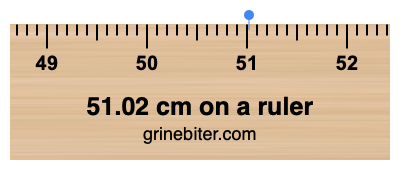 Where is 51.02 centimeters on a ruler