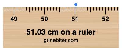 Where is 51.03 centimeters on a ruler