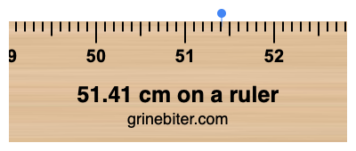 Where is 51.41 centimeters on a ruler