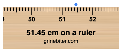 51.45 cm on a ruler Where is 51.45 centimeters on a ruler