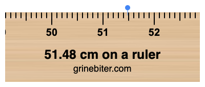 Where is 51.48 centimeters on a ruler