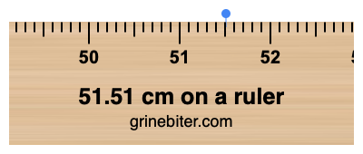 51.51 cm on a ruler Where is 51.51 centimeters on a ruler