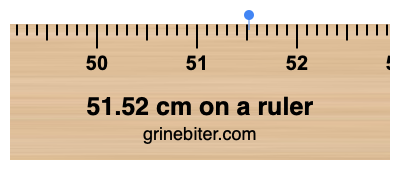 51.52 cm on a ruler Where is 51.52 centimeters on a ruler
