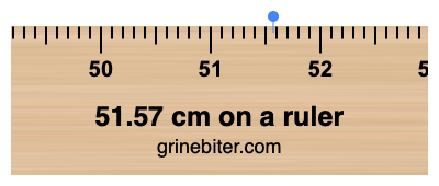 Where is 51.57 centimeters on a ruler