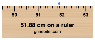 Where is 51.88 centimeters on a ruler