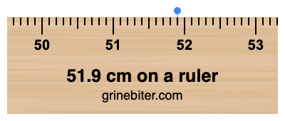 51.9 cm on a ruler Where is 51.9 centimeters on a ruler