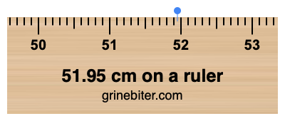 Where is 51.95 centimeters on a ruler