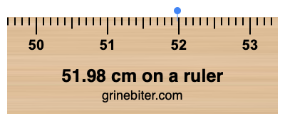Where is 51.98 centimeters on a ruler