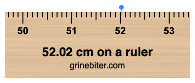 52.02 cm on a ruler Where is 52.02 centimeters on a ruler