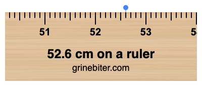 52.6 cm on a ruler Where is 52.6 centimeters on a ruler
