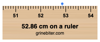 Where is 52.86 centimeters on a ruler