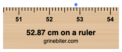 52.87 cm on a ruler Where is 52.87 centimeters on a ruler