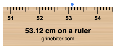 53.12 cm on a ruler Where is 53.12 centimeters on a ruler