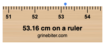 Where is 53.16 centimeters on a ruler