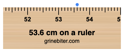 Where is 53.6 centimeters on a ruler