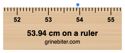 Where is 53.94 centimeters on a ruler