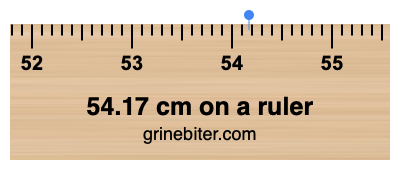 54.17 cm on a ruler Where is 54.17 centimeters on a ruler
