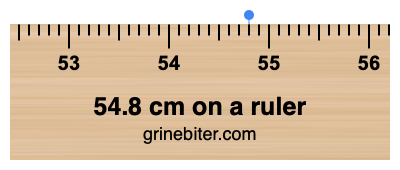 54.8 cm on a ruler Where is 54.8 centimeters on a ruler