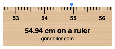 54.94 cm on a ruler Where is 54.94 centimeters on a ruler