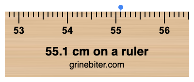 Where is 55.1 centimeters on a ruler